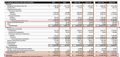 黑石集团爆料最新消息新闻,揭秘投资界重大新闻动态